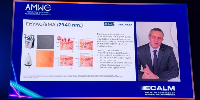 «ЛИНЛАЙН» на AMWC Dubai
