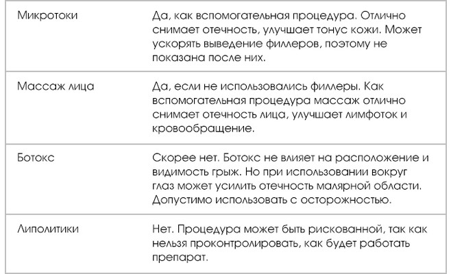 680_таблица-2-2_2023.jpg