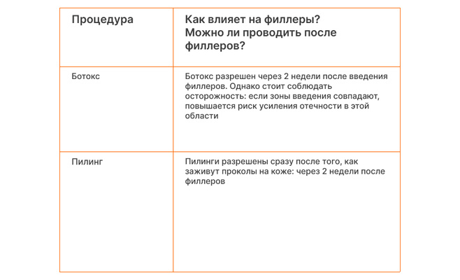 Филлеры_ограничения_2.jpg